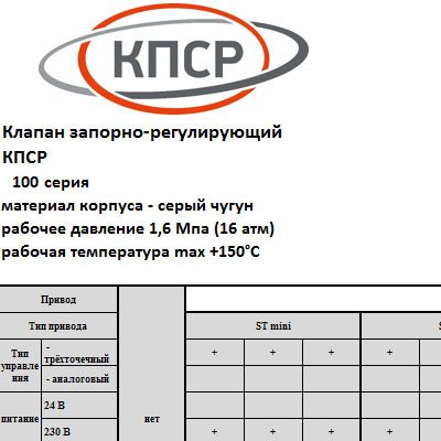 Запасные части для клапана кпср